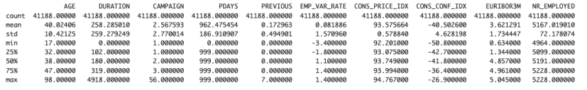 OML4Py – AutoML – An Example